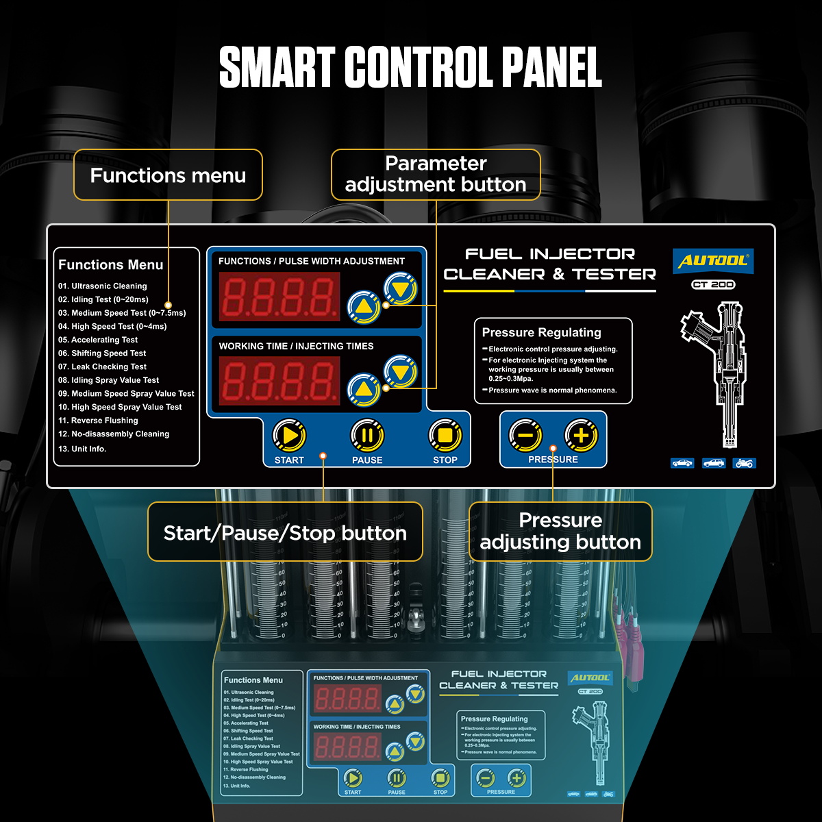 AUTOOL CT200 smart control panel showing function menu, parameter adjustment, pressure adjustment, start, pause, and stop buttons
