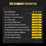 AUTOOL BT360 Digital Diagnostic Battery Tester