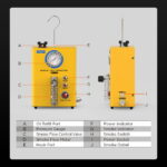 AUTOOL SDT203 EVAP Smoke Machine Vacuum