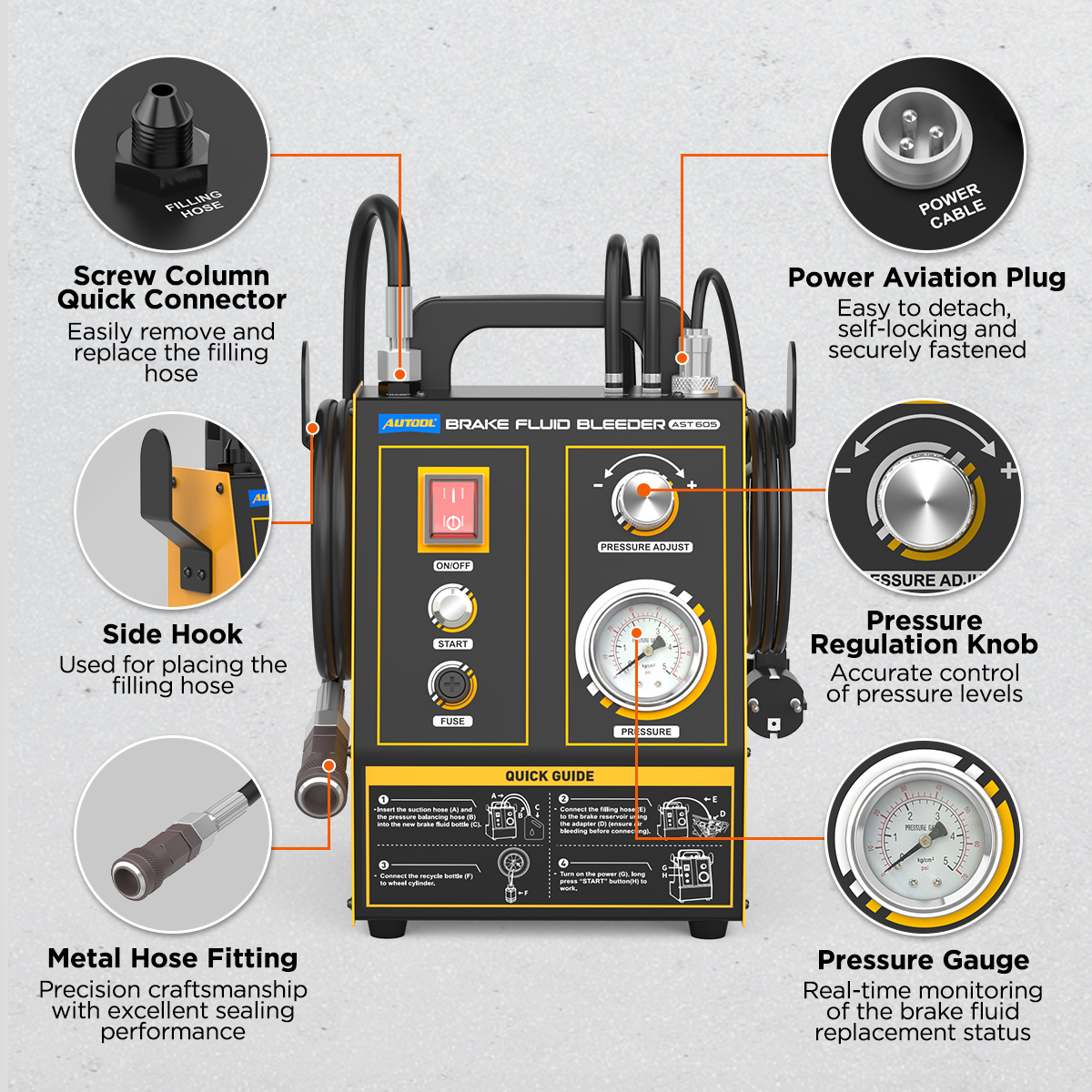 AUTOOL AST605 product detail diagram showing power aviation plug pressure regulator pressure gauge hose fittings and side hooks