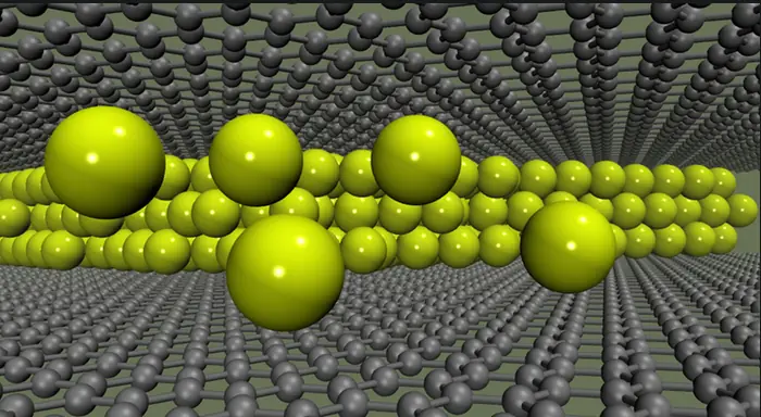Sodium embedded between graphene layers