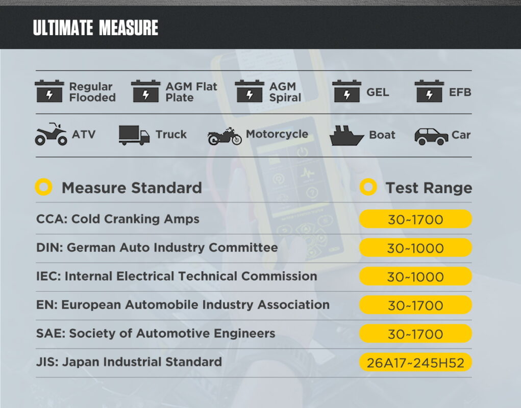 AUTOOL BT760 testing function image