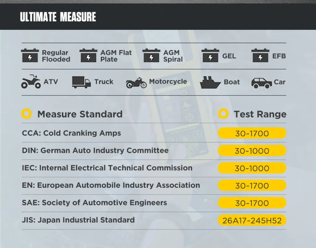 AUTOOL BT760 testing function image
