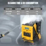 AUTOOL HTS708 Dry Ice Blasting Cleaning Machine