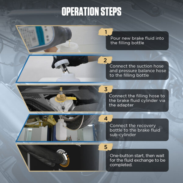 AUTOOL AST609 Pulsating Brake Fluid Change