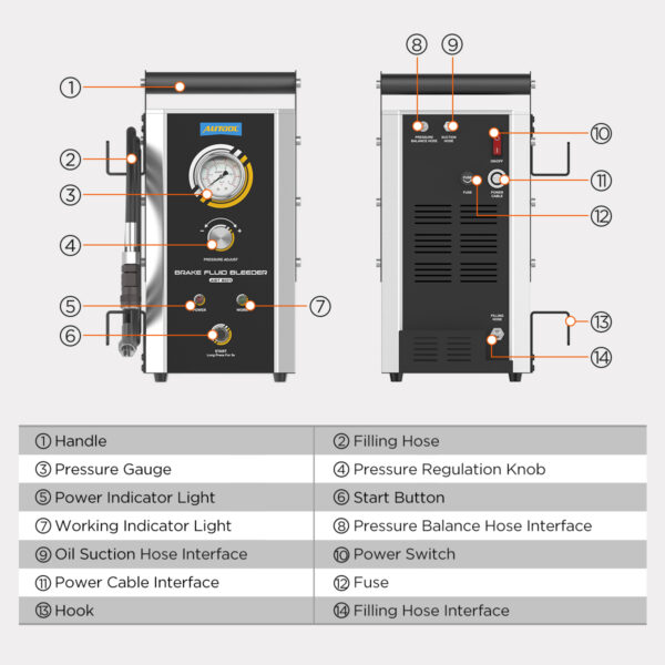 AUTOOL AST609 Pulsating Brake Fluid Change