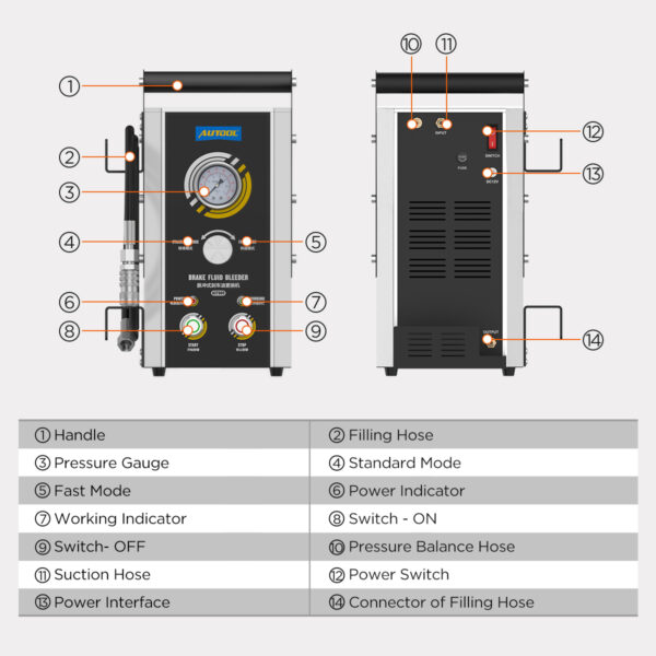 AUTOOL CT450 Ultrasonic Fuel Injector Cleaner