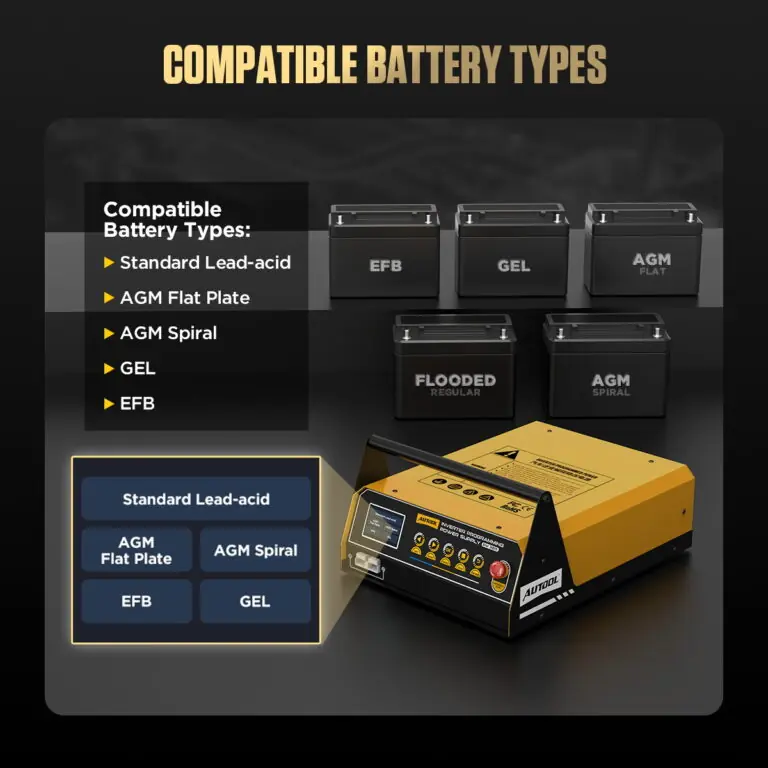 AUTOOL EM365 Power Inverter New Version