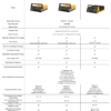 AUTOOL EM365 Power Inverter New Version