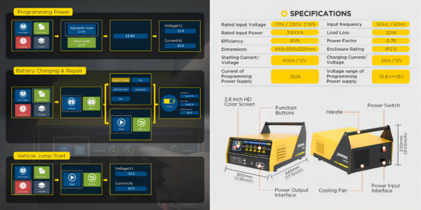 AUTOOL EM365 Power Inverter