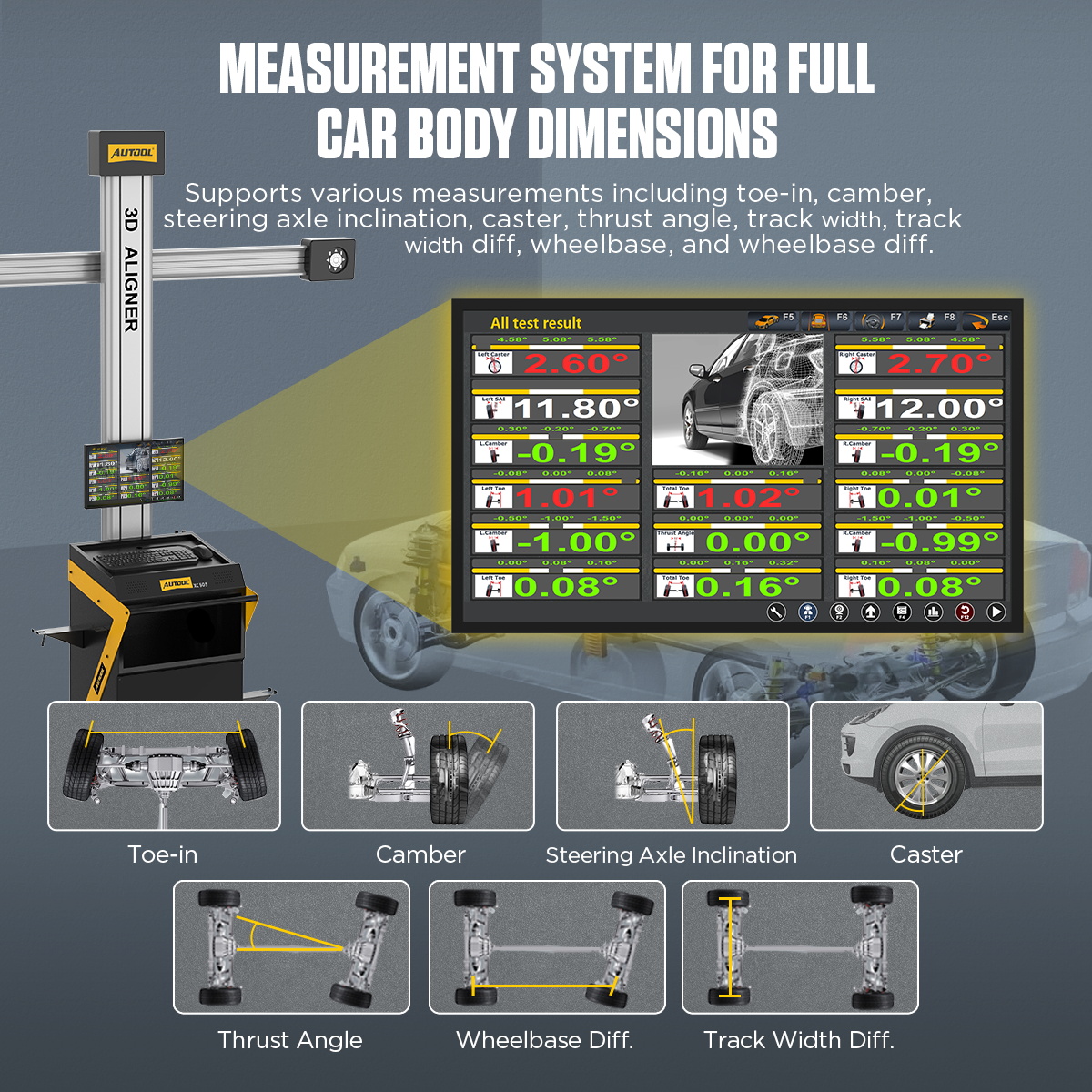 AUTOOL XC505 full car body dimension measurement system