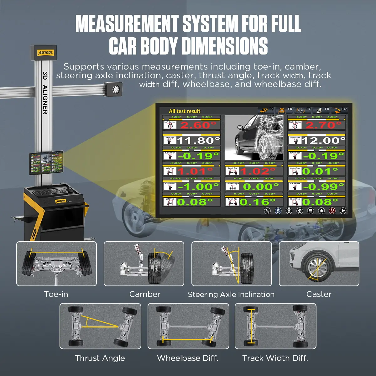 AUTOOL XC505 full car body dimension measurement system