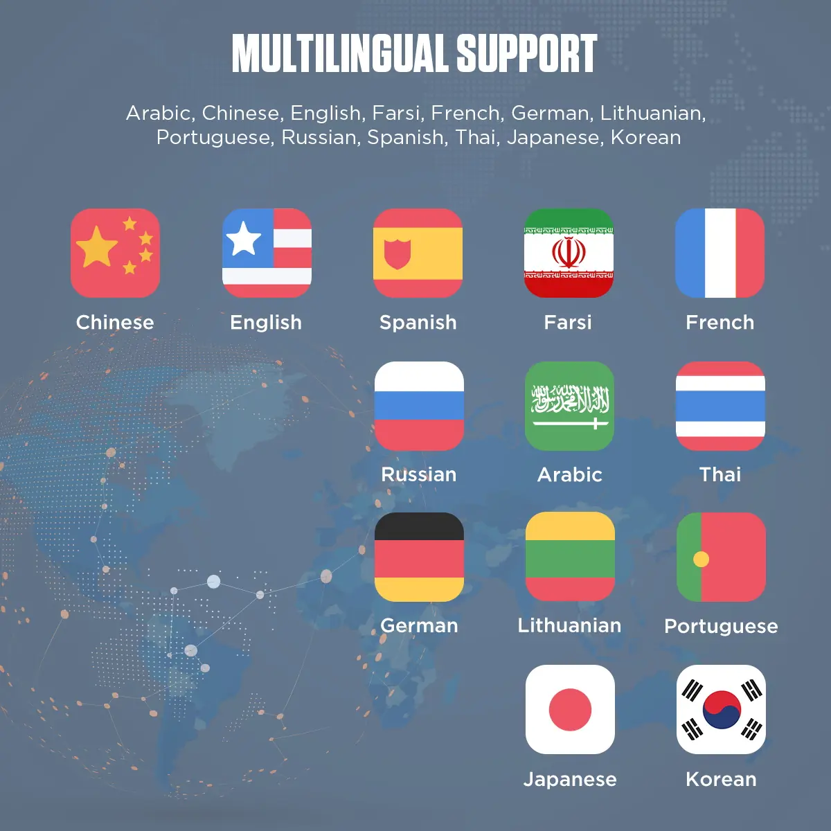 AUTOOL XC505 multilingual support