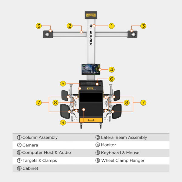 AUTOOL XC505 3D Wheel Aligner Machine Tire Alignment