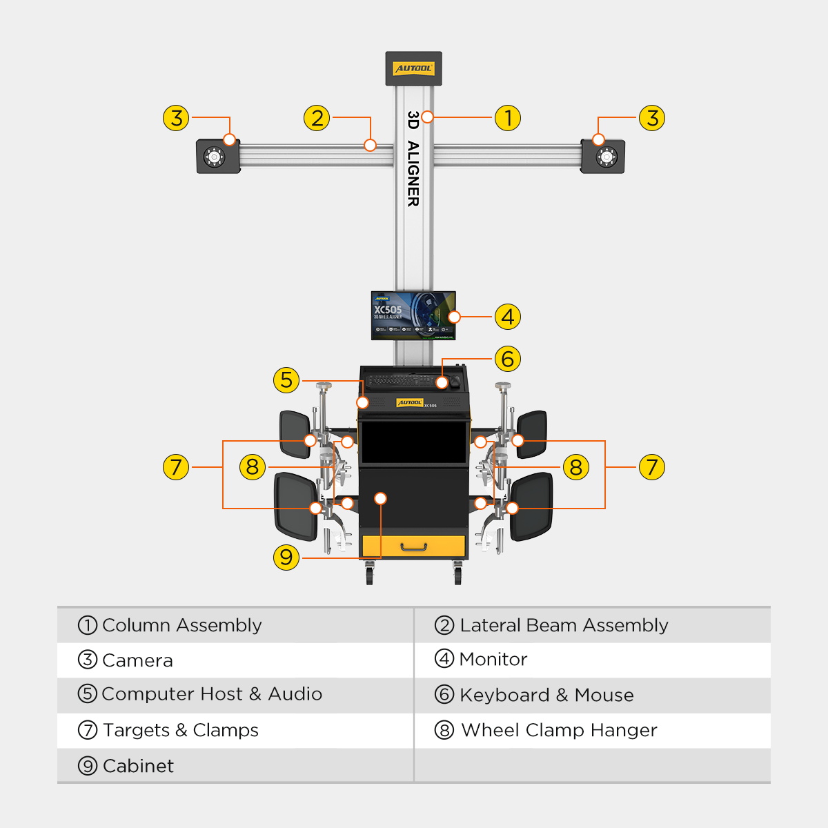 AUTOOL XC505 main components labeled diagram