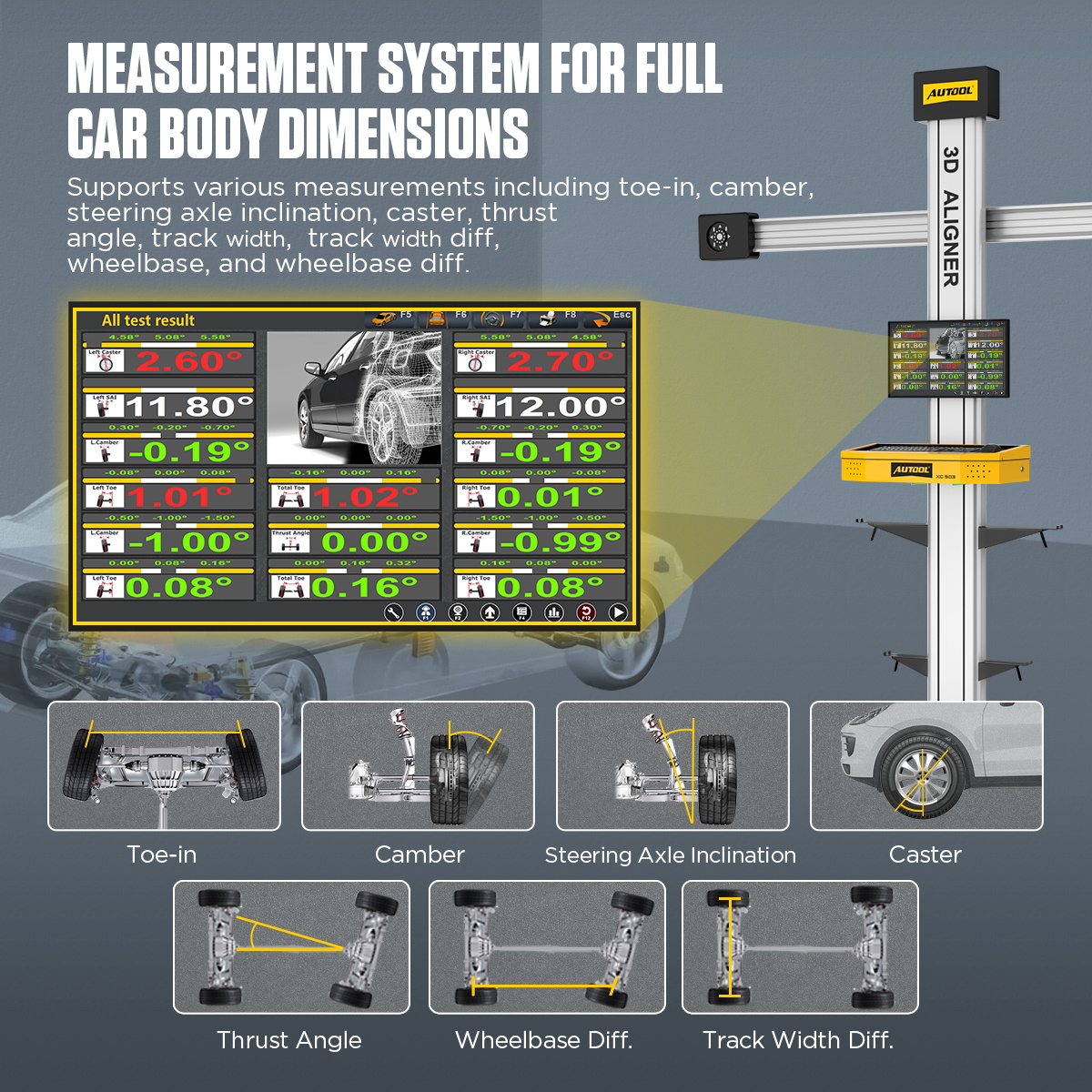 AUTOOL XC503 full car body dimension measurement image showing toe camber caster thrust angle wheelbase and track width