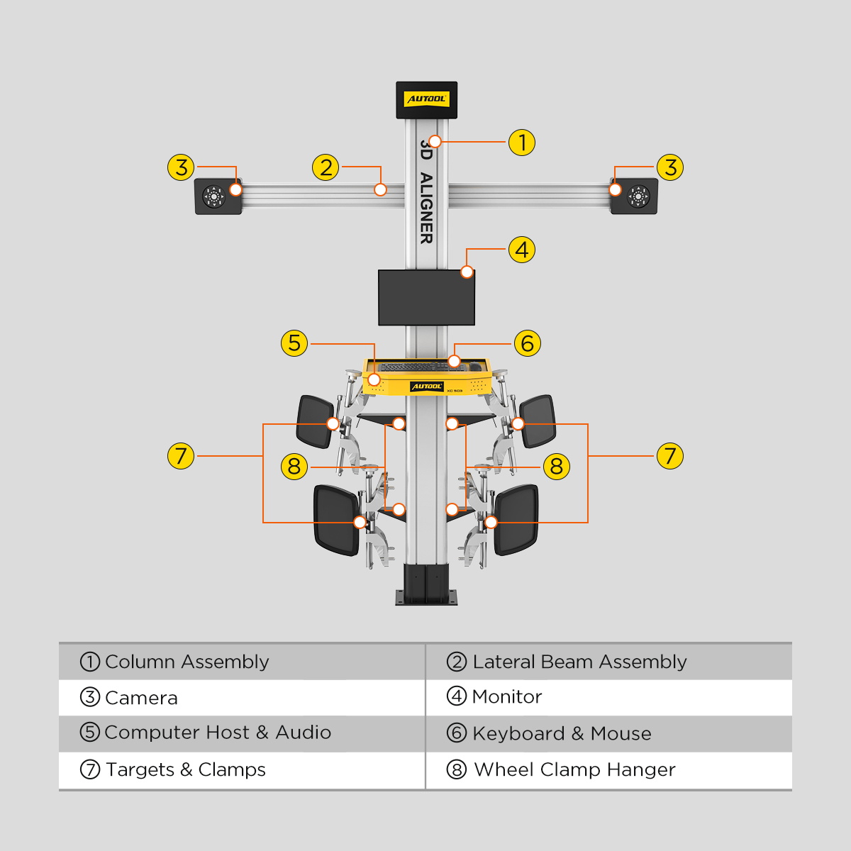 AUTOOL XC503 product structure with column lateral beam camera monitor computer host keyboard targets clamps and wheel clamp hanger