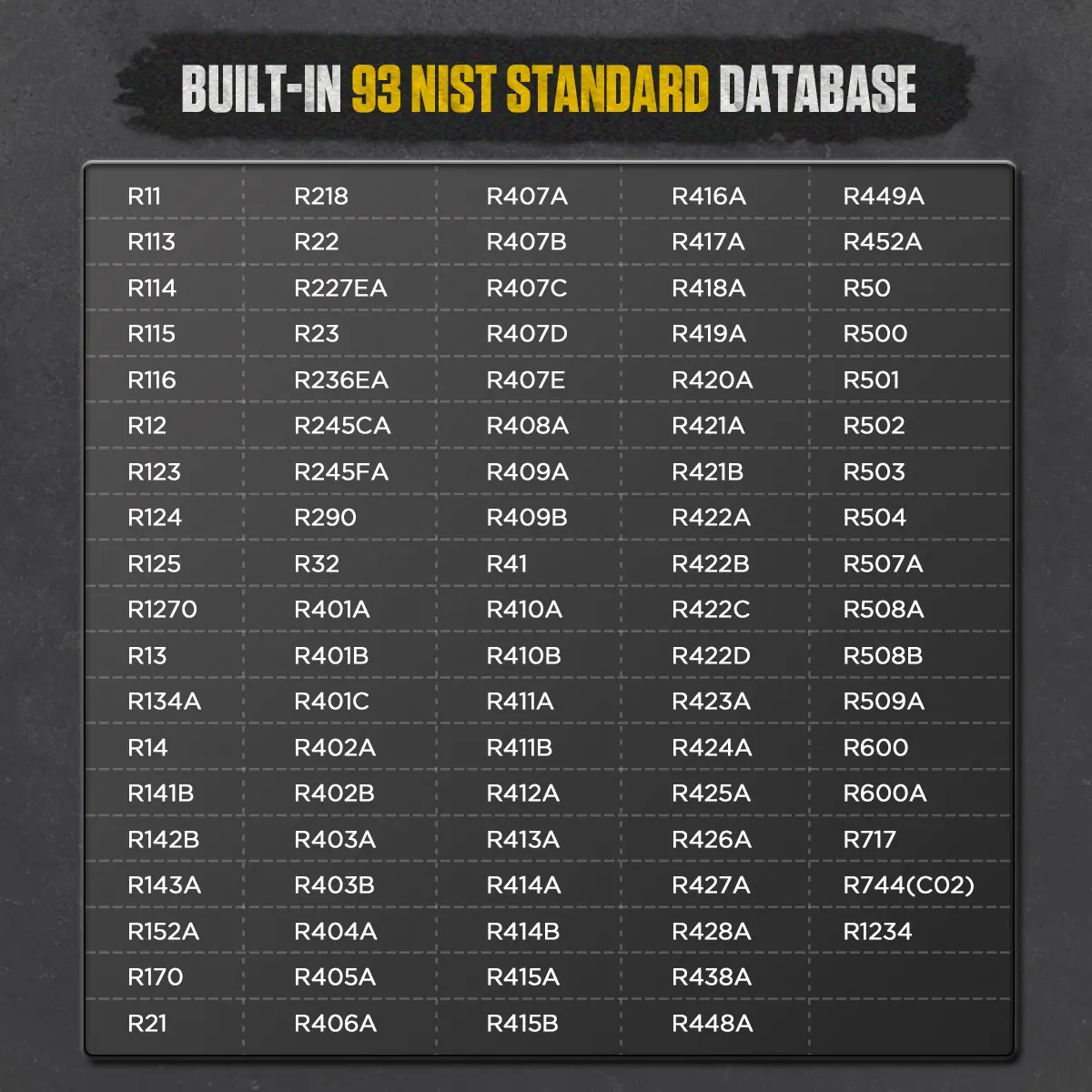 AUTOOL LM150 built-in 93 NIST standard refrigerant database