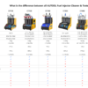 AUTOOL CT500 GDI EFI FSI Fuel Injector Cleaner and Tester