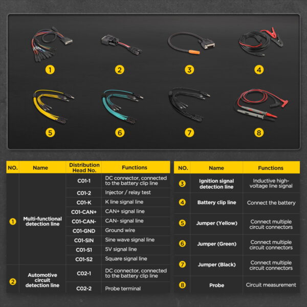 AUTOOL 18 PCS Adapter connectors