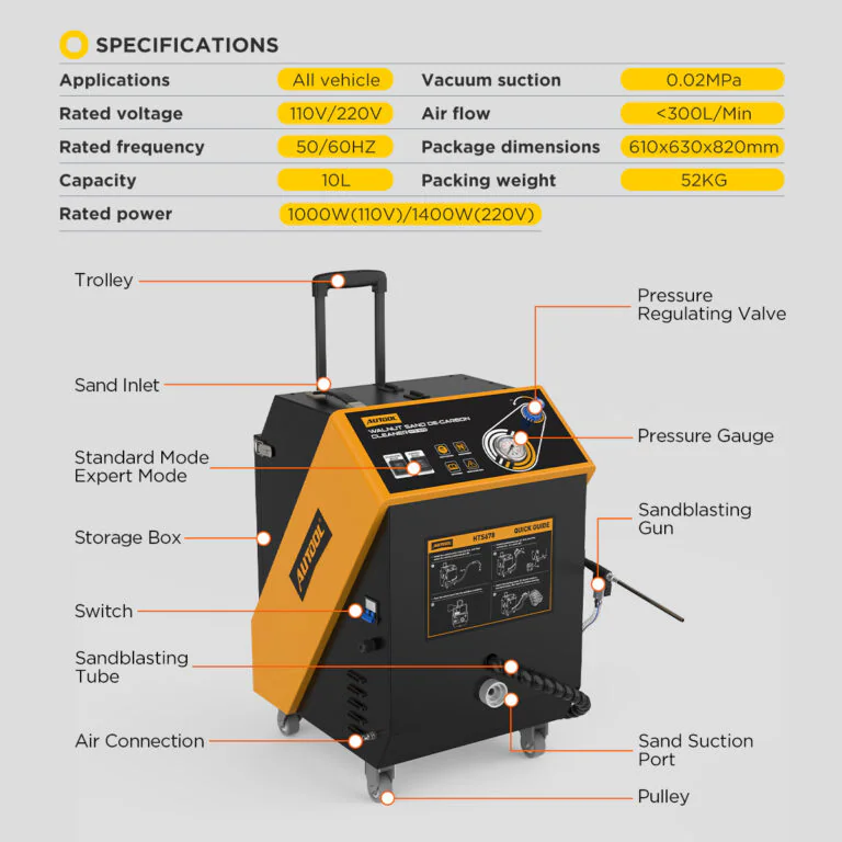 AUTOOL HTS678 Walnut Blasting Machine