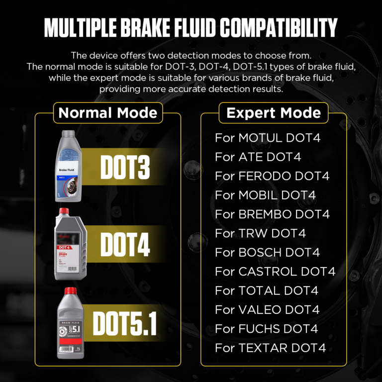AUTOOL AS502 Car Brake Fluid Tester For Water Content Testing