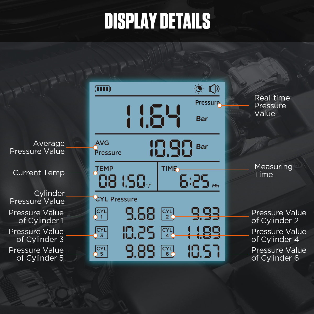 AUTOOL PT610 display details showing real time pressure average pressure temperature measuring time and six cylinder pressure values
