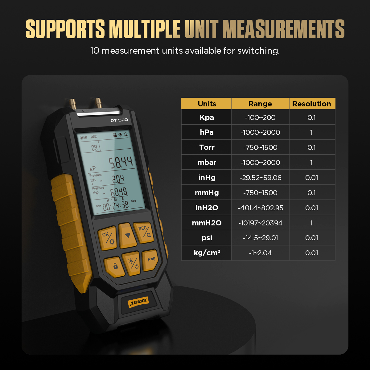 AUTOOL PT520 ten switchable pressure measurement units and resolution table