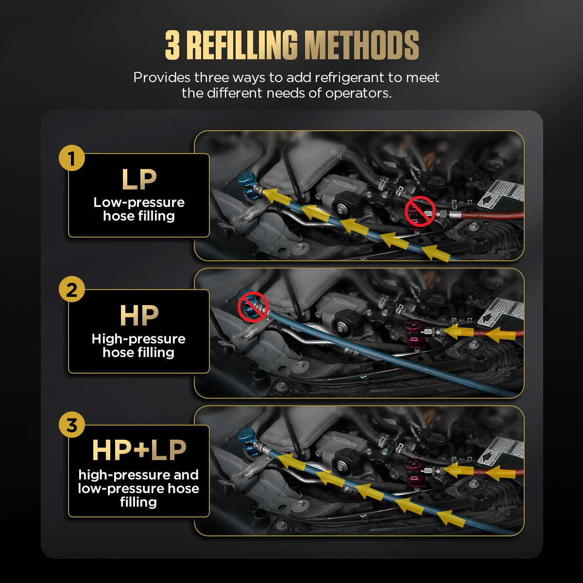 AUTOOL LM708 LP HP and HP plus LP three refilling methods image