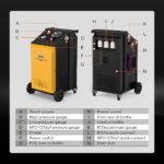 AUTOOL LM708 Fully Automatic Refrigerant Recovery Machine, Built-in Compressor, Scale & Filter, Touch Screen, HVAC Use for R134A & R1234YF