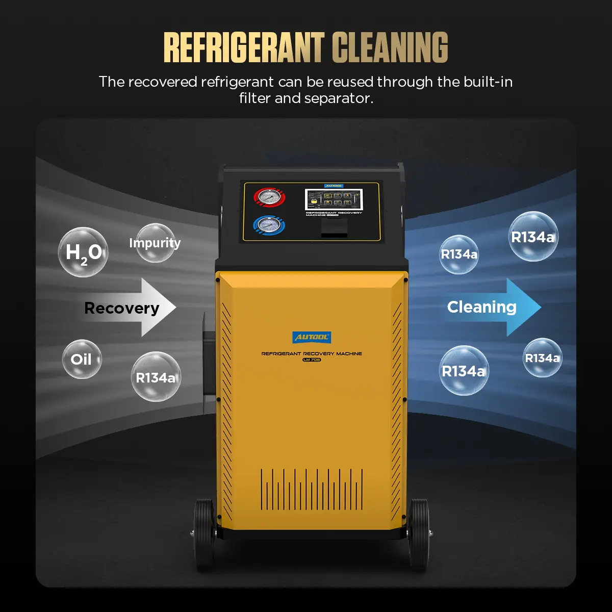 AUTOOL LM708 refrigerant cleaning filter and separator image