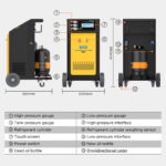 AUTOOL LM707 Refrigerant Recovery Machine