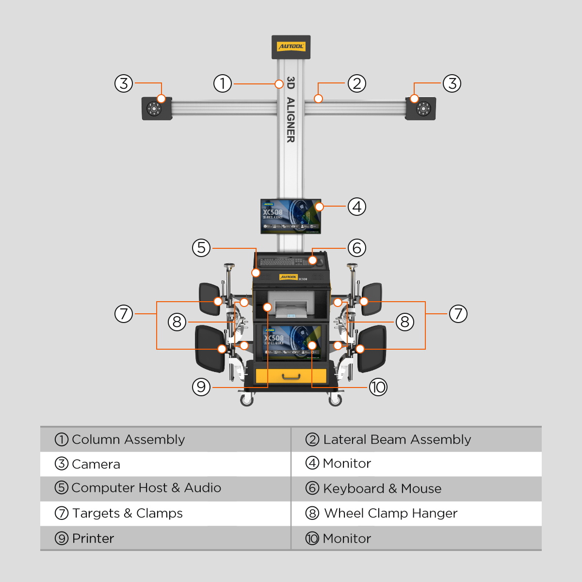 AUTOOL XC508 product structure and component layout image
