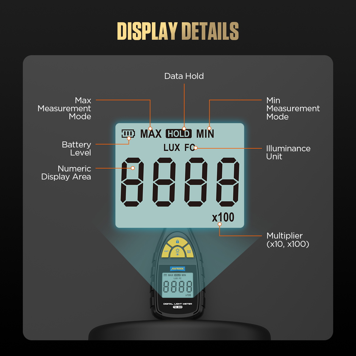AUTOOL TE301 display interface showing battery level Max Hold Min Lux Fc and multiplier icons