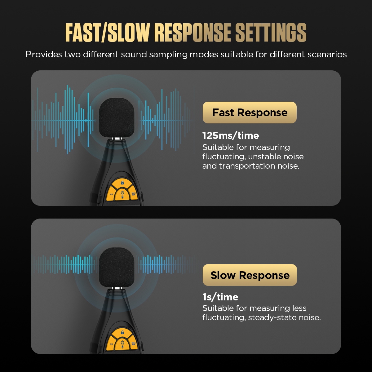 AUTOOL TN201 Fast and Slow response mode image showing 125ms fast mode and 1s slow mode