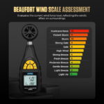 AUTOOL TR401 Digital Anemometer, Handheld Wind Speed Meter For Measuring Wind Speed, Temperature In Automotive Air Conditioning System