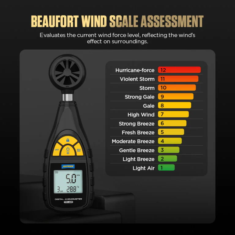 AUTOOL TR401 Digital Anemometer