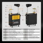 AUTOOL OD760 Engine Oil Extractor pneumatic