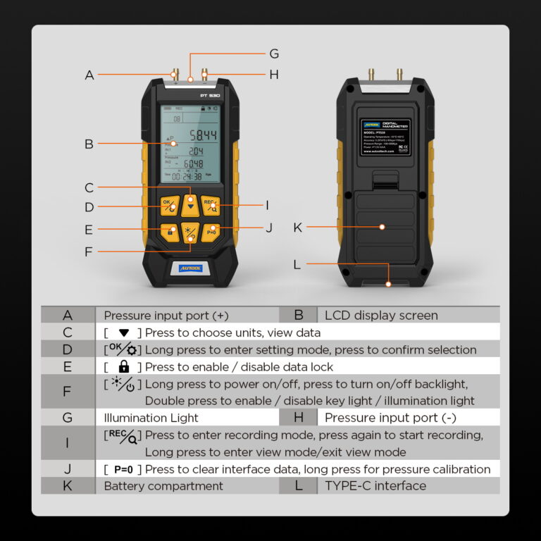 AUTOOL PT530 Digital Manometer Dual Port