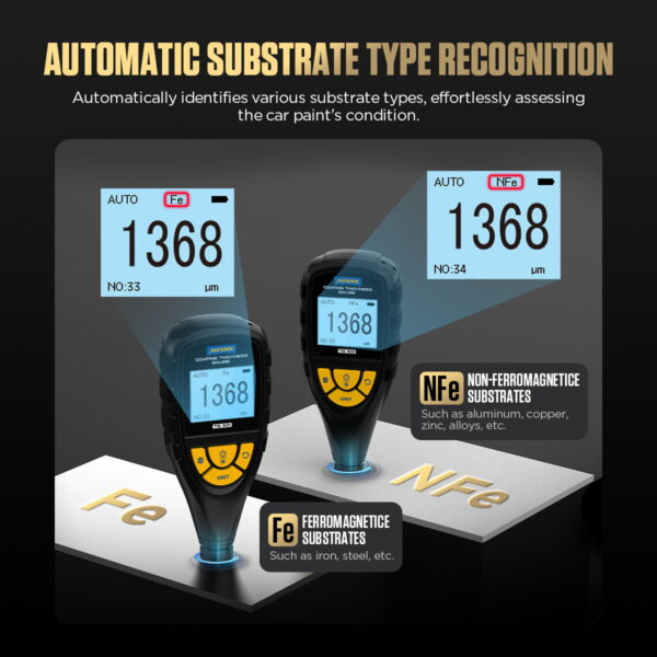 AUTOOL TG501 Coating Thickness Gauge Accurately Measures 0-2000μm