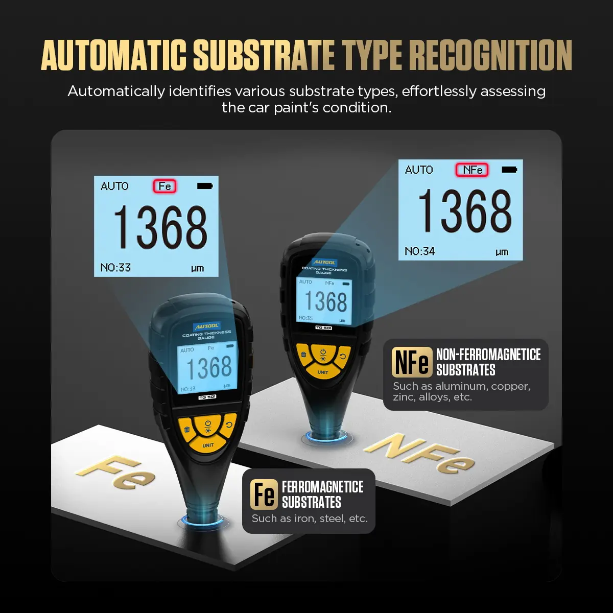 AUTOOL TG501 automatic substrate type recognition for ferrous and non-ferrous materials
