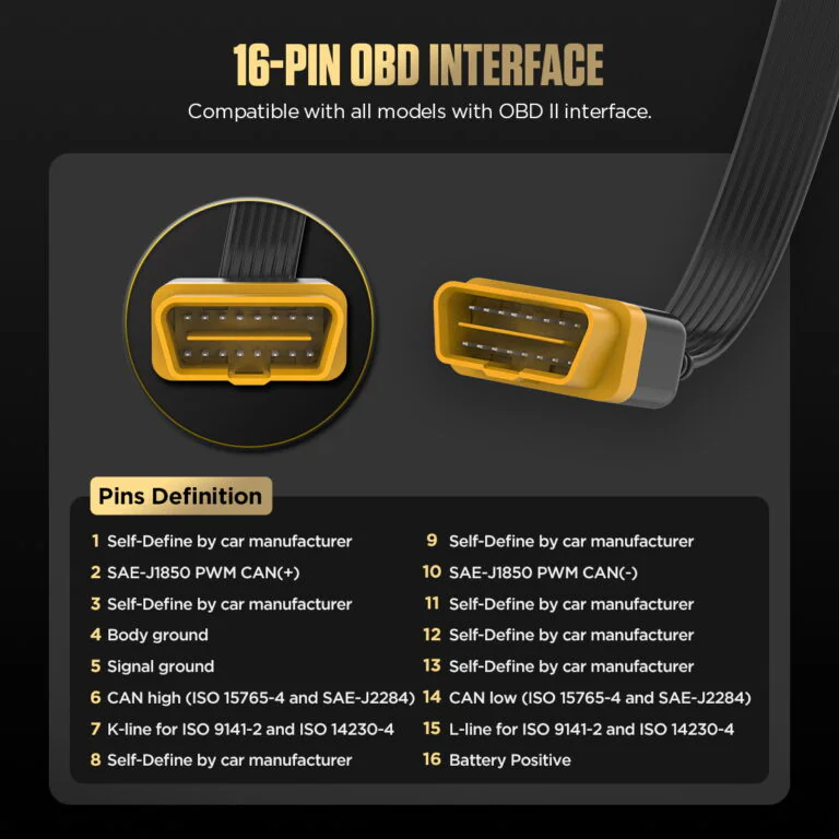AUTOOL Upgraded OBD2 Breakout Box