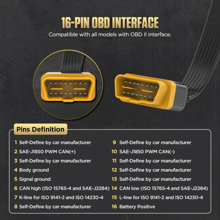 AUTOOL 基本型 OBD2 分線盒