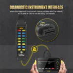 AUTOOL 基本型 OBD2 分線盒