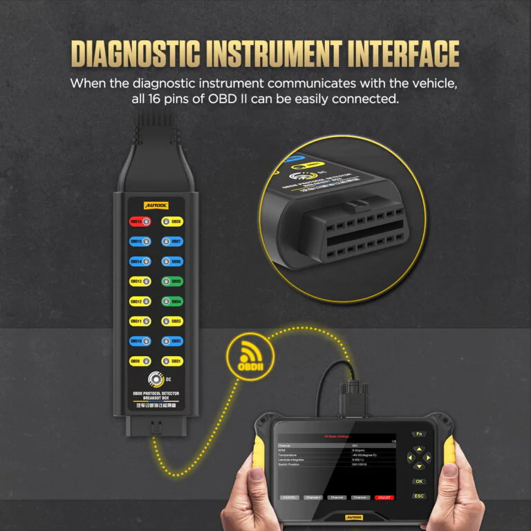 AUTOOL 基本型 OBD2 分線盒