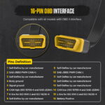 AUTOOL OBD2 Breakout Box Protocol Detector