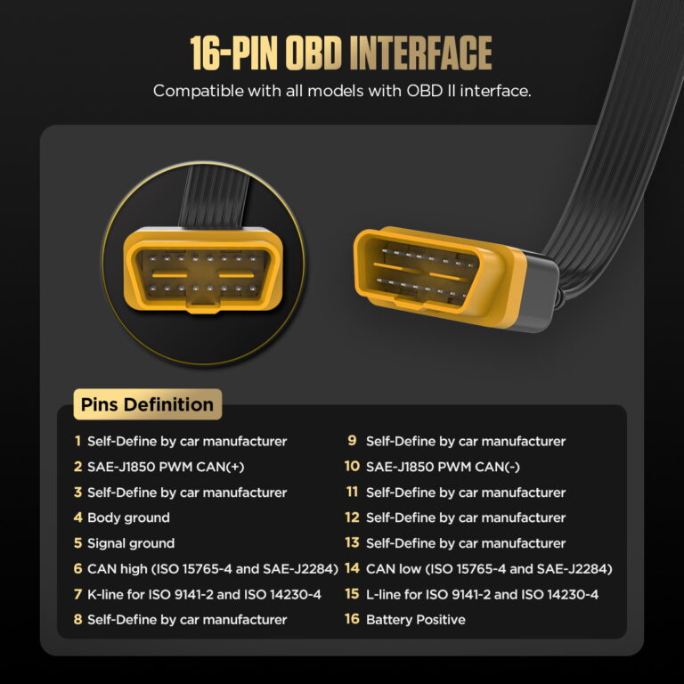 AUTOOL OBD2 Breakout Box Protocol Detector