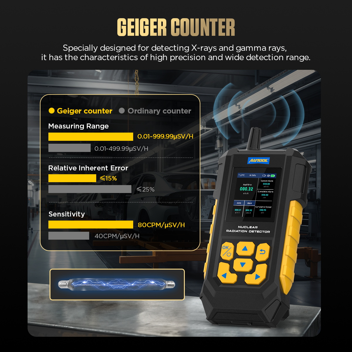 AUTOOL ND300 Geiger counter detection range error and sensitivity comparison