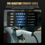 AUTOOL C350 Portable EV Charger