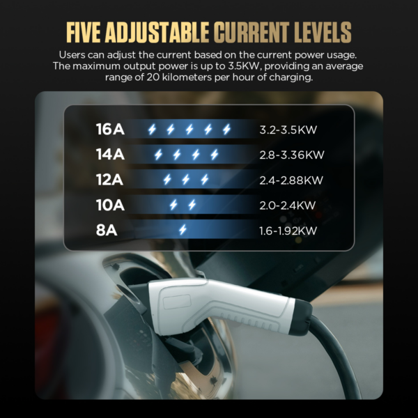 Portable EV Charger AUTOOL C350  with IP65 charging Cable